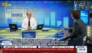 Quelles stratégies d'investissement adopter sur les marchés ? - 15/02