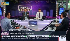 Le débrief d'Intégrale Placements: François Monnier, Romain Burnand et Antoine Larigaudrie – 19/02