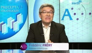 Frédéric Fréry, Xerfi Canal Comment le succès mène à l'échec