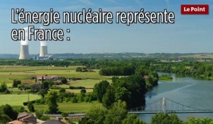 Le nucléaire français expliqué en 1 minute