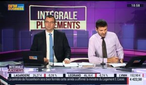 Le Match des Traders: Jean-Louis Cussac VS Andrea Tueni - 07/03