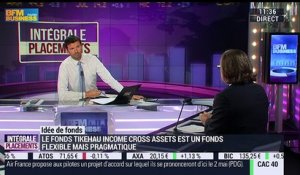 Idées de fonds: Tikehau Income Cross Assets – 11/04