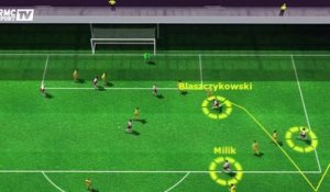 Ukraine- Pologne (0-1) : les buts en 3D de la rencontre avec le son de RMC Sport