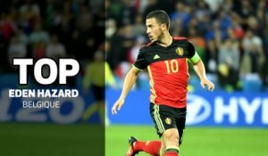 Foot - Euro : Le Top/Flop des 8emes