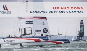 Up and down, Groupama Team France termine 5e des LVACWS Portsmouth