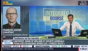 Les tendances sur les marchés: Le secteur bancaire au coeur des préoccupations après les résultats des "stress-tests" - 01/08