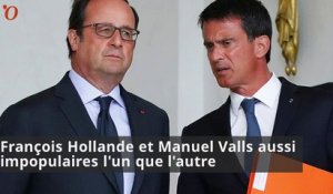 François Hollande et Manuel Valls aussi impopulaires l’un que l’autre