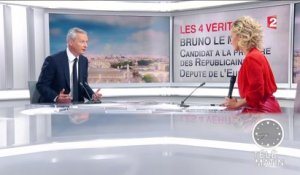 Le candidat à la Primaire de la droite et du centre Bruno Le Maire était présent sur le plateau ce matin