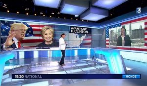 Présidentielle américaine : avantage Hillary Clinton