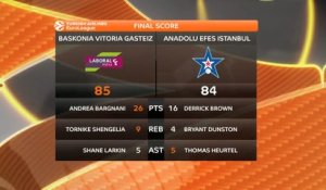 Basket - Euroligue (H) : Vitoria s'en sort bien contre l'Efes Istanbul (85-84)