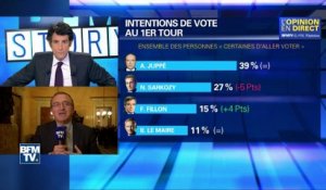 Hervé Mariton: "Alain Juppé est véritablement un candidat de rassemblement"