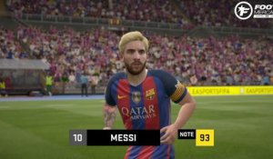 Les visages et les notes du Barça dans FIFA 17