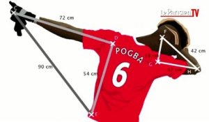 Paul Pogba, star d'un contrôle de maths : la prof nous explique tout