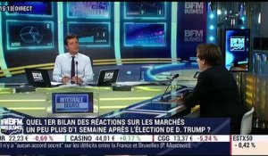 Les tendances sur les marchés: Quel premier bilan des réactions sur les marchés plus d'une semaine après l'élection de Donald Trump ? - 18/11