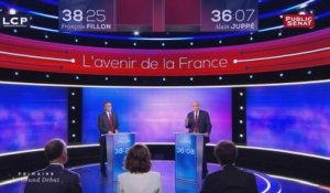 Identité : Différence d'opinion entre Juppé et Fillon