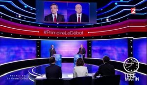 Débat de la primaire à droite : François Fillon et Alain Juppé face à face