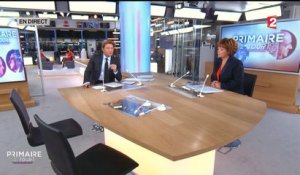 Primaire de la droite : François Fillon prépare son discours