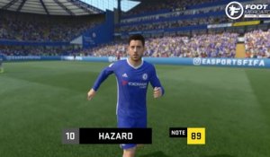 FIFA 17 : les visages et les notes de Chelsea