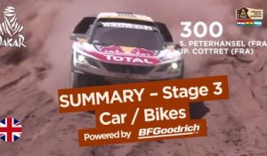 Stage 3 Summary - Car/Bike - (San Miguel de Tucumán / San Salvador de Jujuy) - Dakar 2017