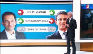 Benoît Hamon et Manuel Valls : des programmes qui s'opposent en tout point