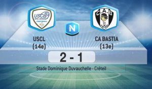USCL 2 - 1 CA Bastia (J30 S16/17)