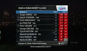 golf - Dubai : Le meilleur du 3e tour