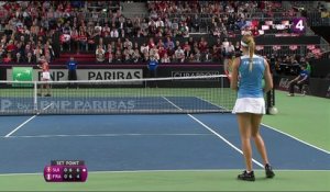 Tennis - Fed Cup : Mladenovic perd le premier set au tie break