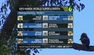 Golf - EPGA : Résumé du 4e tour du World Super Six à Perth