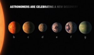 7 exo planètes découvertes par la NASA avec de l'eau !