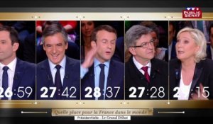 Marine Le Pen : « Emmanuel Macron, c’est le vide sidéral »