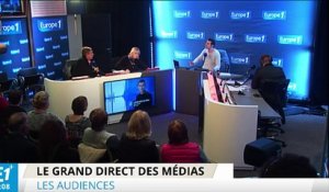Audiences TV : le débat de TF1 écrase toute concurrence