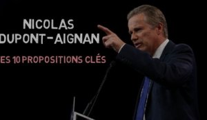Nicolas Dupont-Aignan : ses 10 propositions clés