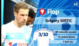 OM 1-1 Dijon : les tops et les flops