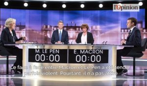 Les Français boudent l'ultime débat de la présidentielle
