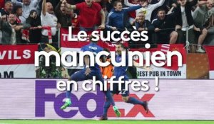 Ligue Europa : Le succès de Manchester United en chiffres !