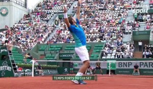 Roland-Garros 2017 : Wawrinka, tout en maîtrise dans le premier set face à Kovalik. (6-2)