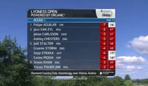 Golf - EPGA : Résumé du 1er tour du Lyoness Open
