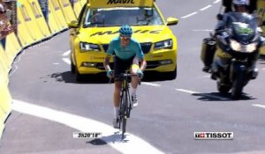 Summary - Stage 8 - Critérium du Dauphiné 2017