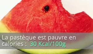 Vidéo : Food : 5 fruits qui ne vous feront pas grossir cet été !