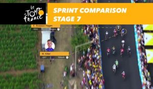Comparaison des sprints / sprint comparison - Étape 7 / Stage 7 - Tour de France 2017