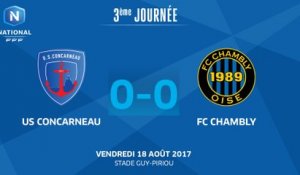 J3 : US Concarneau - FC Chambly (0-0), le résumé