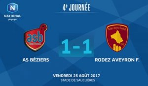 J4 : AS Béziers - Rodez AF (1-1), le résumé