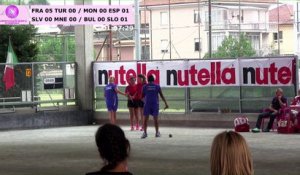 Barrages double, Euro Féminin, Saluzzo 2017