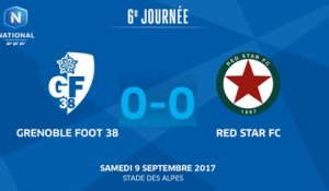 J6 : Grenoble Foot 38 - Red Star FC (0-0), le résumé