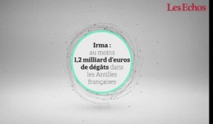 Irma : au moins 1,2 milliard d’euros de dégâts dans les Antilles françaises