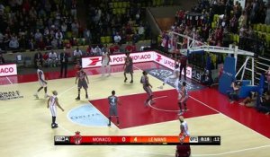 Pro A - J20 : Monaco vs Le Mans