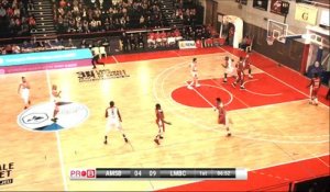 Pro B - J23 : Aix-Maurienne vs Lille
