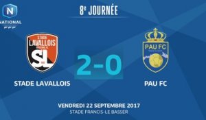J8 : Stade Lavallois MFC - Pau FC (2-0), le résumé