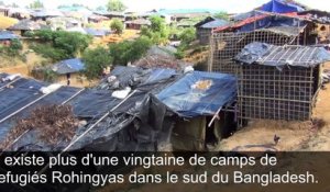 Les rescapés Rohingyas du camp de Kutupalong