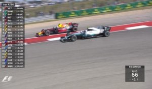 Grand Prix des Etats-Unis - Bottas Ricciardo ça chauffe